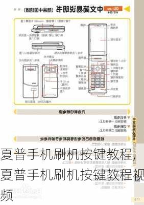 夏普手机刷机按键教程,夏普手机刷机按键教程视频