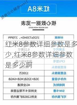 红米8参数详细参数是多少,红米8参数详细参数是多少啊