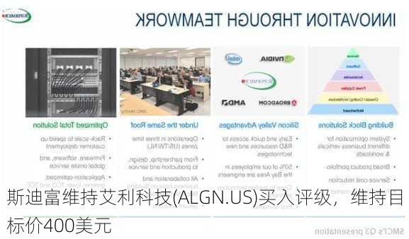 斯迪富维持艾利科技(ALGN.US)买入评级，维持目标价400美元