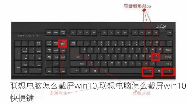 联想电脑怎么截屏win10,联想电脑怎么截屏win10快捷键