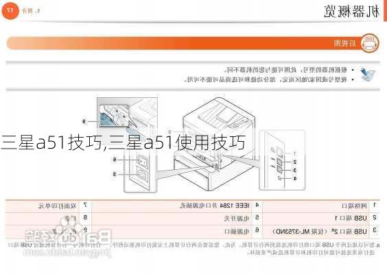 三星a51技巧,三星a51使用技巧