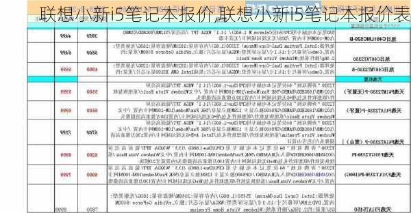 联想小新i5笔记本报价,联想小新i5笔记本报价表