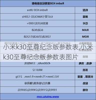 小米k30至尊纪念版参数表,小米k30至尊纪念版参数表图片