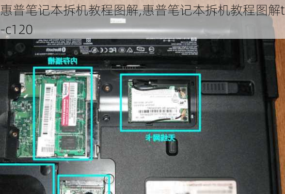 惠普笔记本拆机教程图解,惠普笔记本拆机教程图解tpn-c120