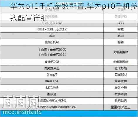 华为p10手机参数配置,华为p10手机参数配置详细