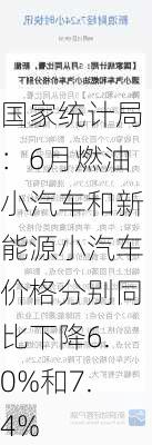 国家统计局：6月燃油小汽车和新能源小汽车价格分别同比下降6.0%和7.4%