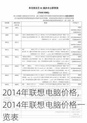 2014年联想电脑价格,2014年联想电脑价格一览表