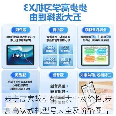 步步高家教机型号大全及价格,步步高家教机型号大全及价格图片