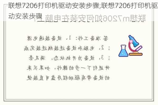 联想7206打印机驱动安装步骤,联想7206打印机驱动安装步骤