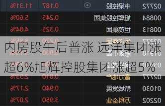 内房股午后普涨 远洋集团涨超6%旭辉控股集团涨超5%