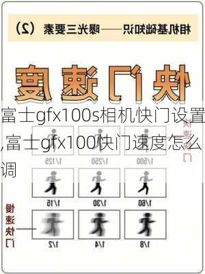 富士gfx100s相机快门设置,富士gfx100快门速度怎么调