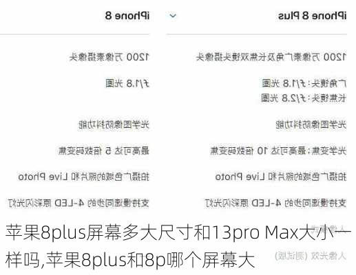 苹果8plus屏幕多大尺寸和13pro Max大小一样吗,苹果8plus和8p哪个屏幕大