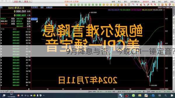 9月降息与否，今晚CPI一锤定音？