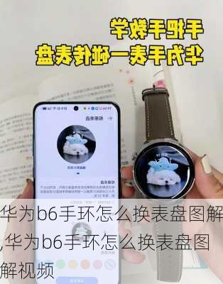 华为b6手环怎么换表盘图解,华为b6手环怎么换表盘图解视频