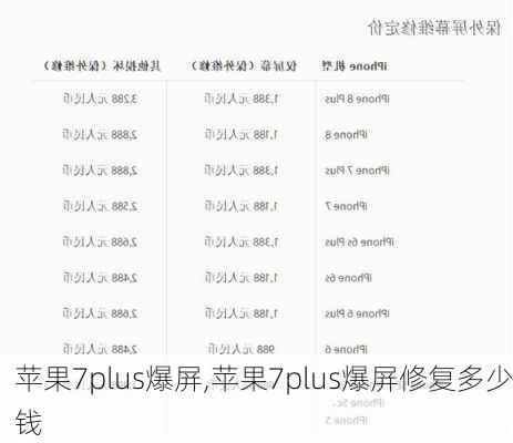 苹果7plus爆屏,苹果7plus爆屏修复多少钱