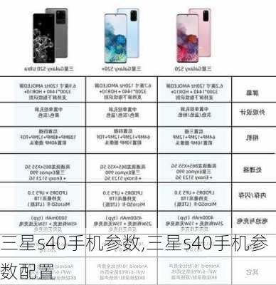 三星s40手机参数,三星s40手机参数配置