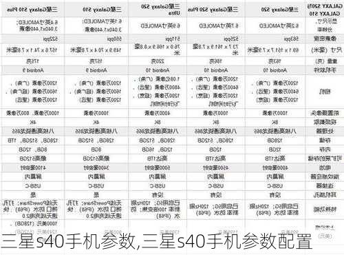 三星s40手机参数,三星s40手机参数配置