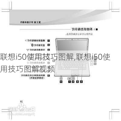 联想i50使用技巧图解,联想i50使用技巧图解视频