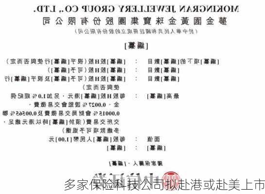 多家保险科技公司拟赴港或赴美上市