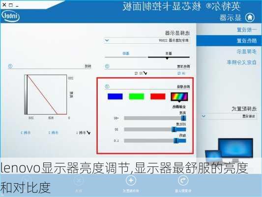 lenovo显示器亮度调节,显示器最舒服的亮度和对比度