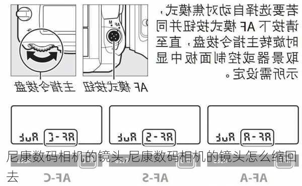 尼康数码相机的镜头,尼康数码相机的镜头怎么缩回去