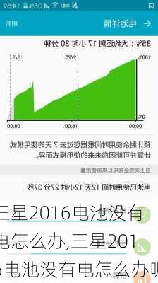 三星2016电池没有电怎么办,三星2016电池没有电怎么办呢