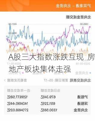 A股三大指数涨跌互现  房地产板块集体走强