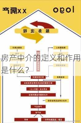 房产中介的定义和作用是什么？