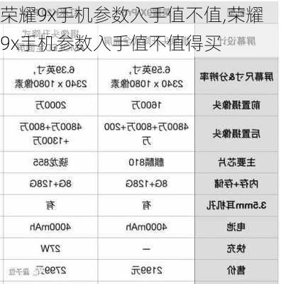 荣耀9x手机参数入手值不值,荣耀9x手机参数入手值不值得买