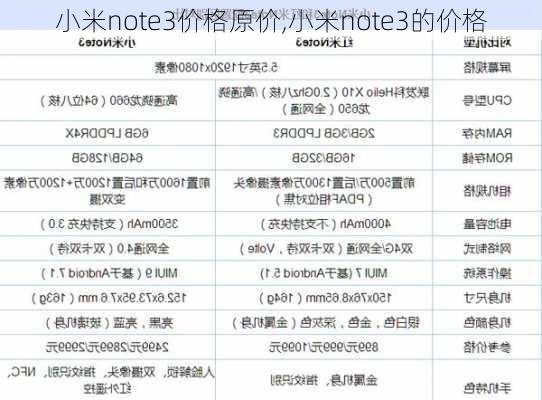 小米note3价格原价,小米note3的价格