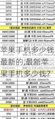 苹果手机多少钱最新的,最新苹果手机多少钱?