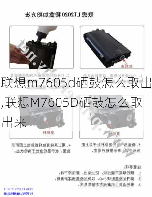 联想m7605d硒鼓怎么取出,联想M7605D硒鼓怎么取出来