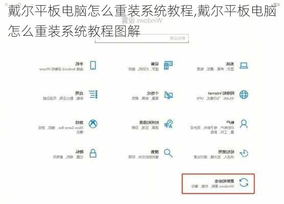 戴尔平板电脑怎么重装系统教程,戴尔平板电脑怎么重装系统教程图解