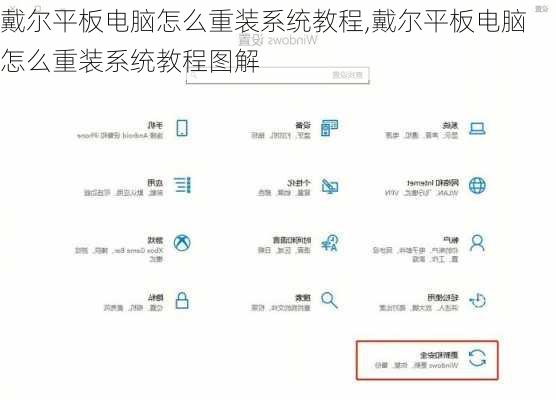 戴尔平板电脑怎么重装系统教程,戴尔平板电脑怎么重装系统教程图解