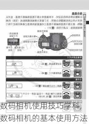 数码相机使用技巧学科,数码相机的基本使用方法