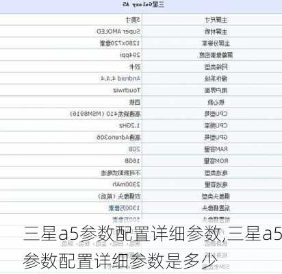 三星a5参数配置详细参数,三星a5参数配置详细参数是多少