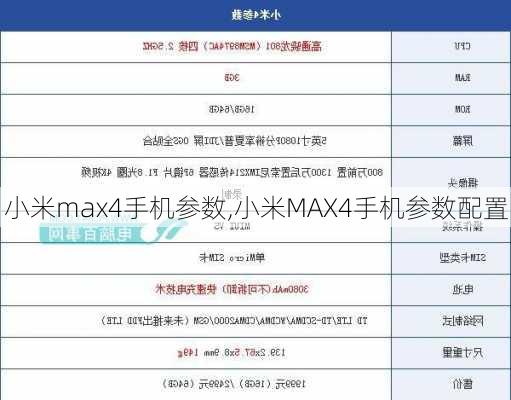 小米max4手机参数,小米MAX4手机参数配置