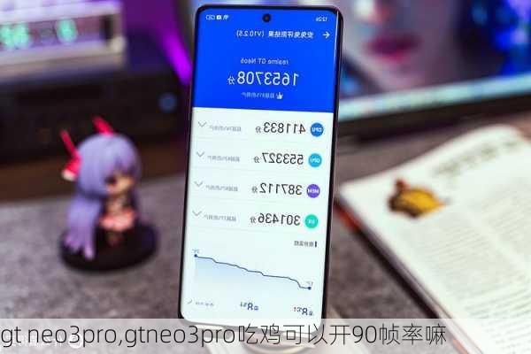 gt neo3pro,gtneo3pro吃鸡可以开90帧率嘛