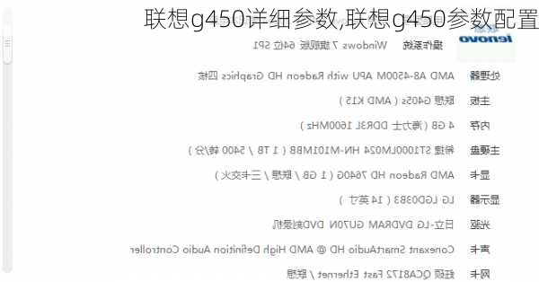 联想g450详细参数,联想g450参数配置