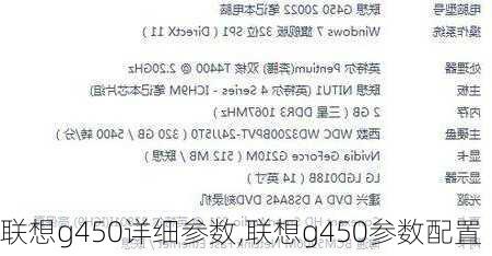 联想g450详细参数,联想g450参数配置