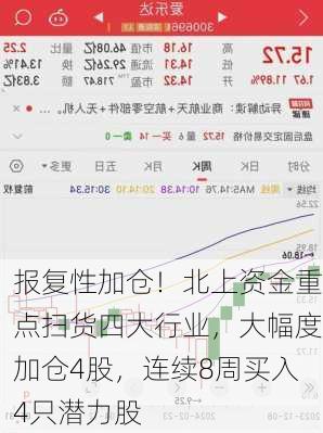 报复性加仓！北上资金重点扫货四大行业，大幅度加仓4股，连续8周买入4只潜力股