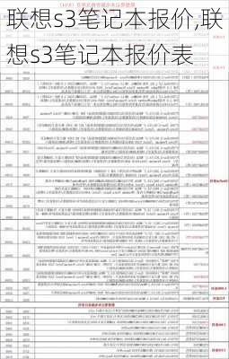 联想s3笔记本报价,联想s3笔记本报价表