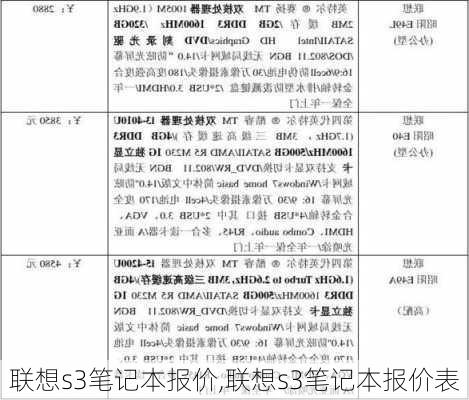 联想s3笔记本报价,联想s3笔记本报价表