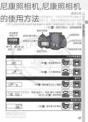 尼康照相机,尼康照相机的使用方法