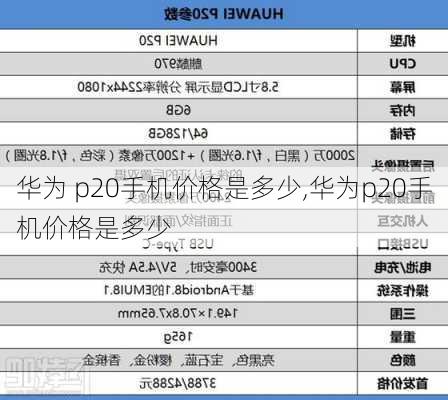 华为 p20手机价格是多少,华为p20手机价格是多少