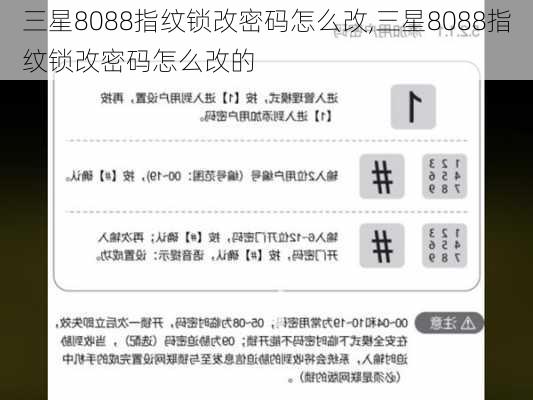 三星8088指纹锁改密码怎么改,三星8088指纹锁改密码怎么改的