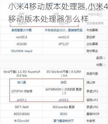 小米4移动版本处理器,小米4移动版本处理器怎么样