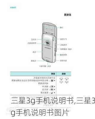 三星3g手机说明书,三星3g手机说明书图片