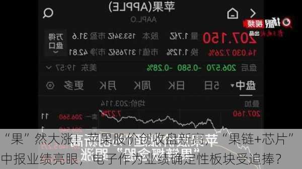 “果”然大涨！苹果股价创收盘新高，“果链+芯片”中报业绩亮眼，电子作为业绩确定性板块受追捧？