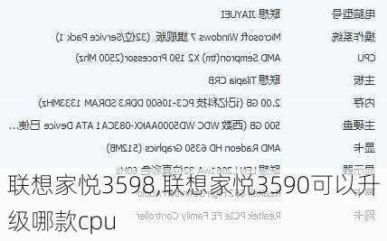 联想家悦3598,联想家悦3590可以升级哪款cpu